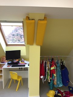 Creative Kids Nursery Safety Padding